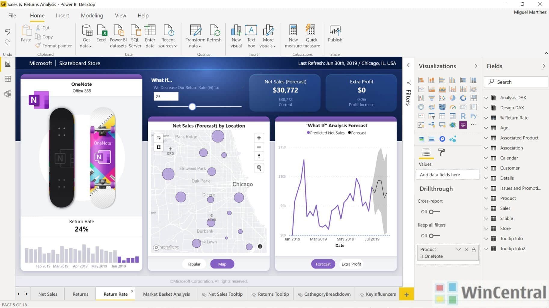 Microsoft announces Power BI Desktop June 2020 Feature Update – WinCentral