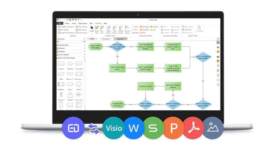 Visio Alternative Online | EdrawMax Review – Analytics Insight