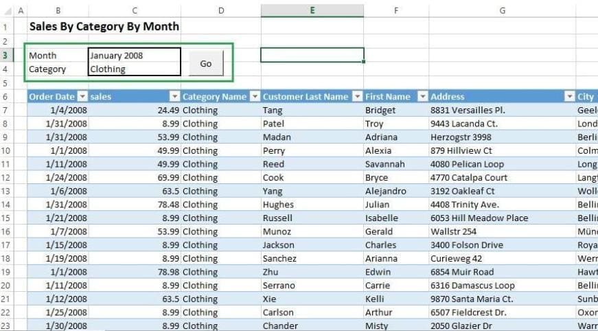 Microsoft Excel & SQL Server: Self service BI to give users the data they want – Experts Exchange