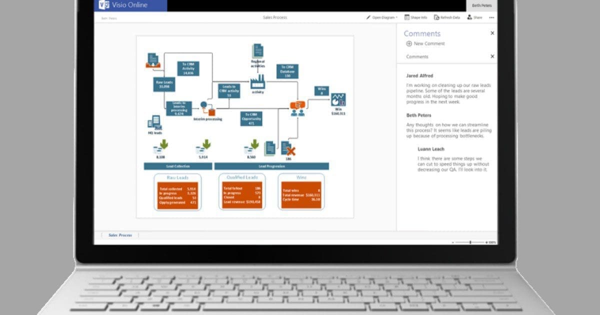 Microsoft Releases Public Version of Visio Online for Office 365 Commercial Users – Digital Trends