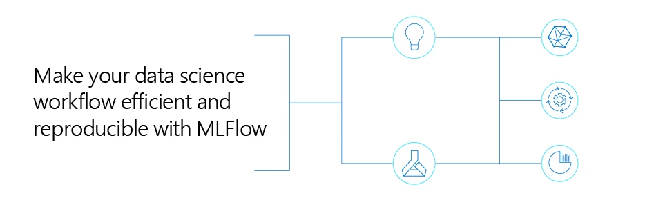 Make your data science workflow efficient and reproducible with MLflow – Microsoft