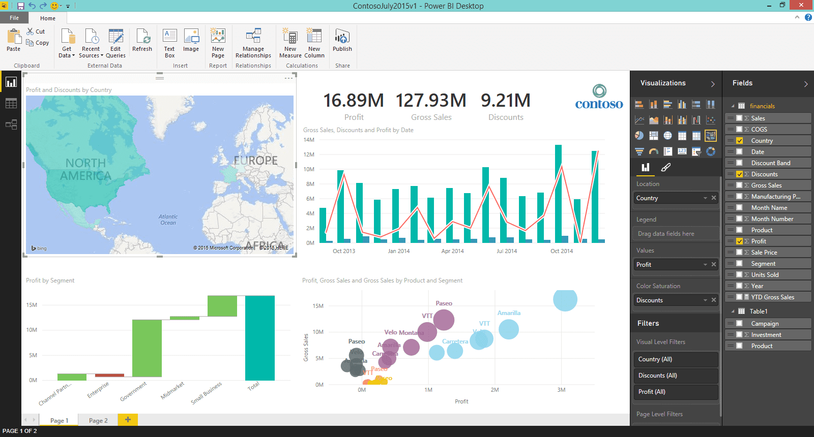 Microsoft's Power BI visualization service arrives July 24 – Computerworld