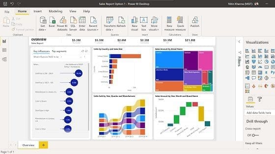 Microsoft Power BI 2021 Release Wave 2: What it means for users and enterprises – MSDynamicsWorld