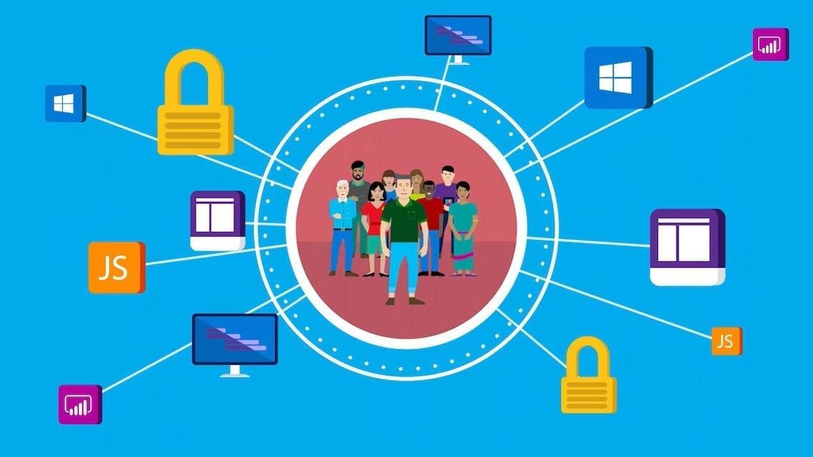 Azure DevOps – Why It's A Big Deal For Microsoft And The Community – Forbes