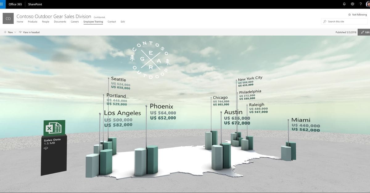 Microsoft is bringing the SharePoint work environment to virtual reality headsets – The Verge