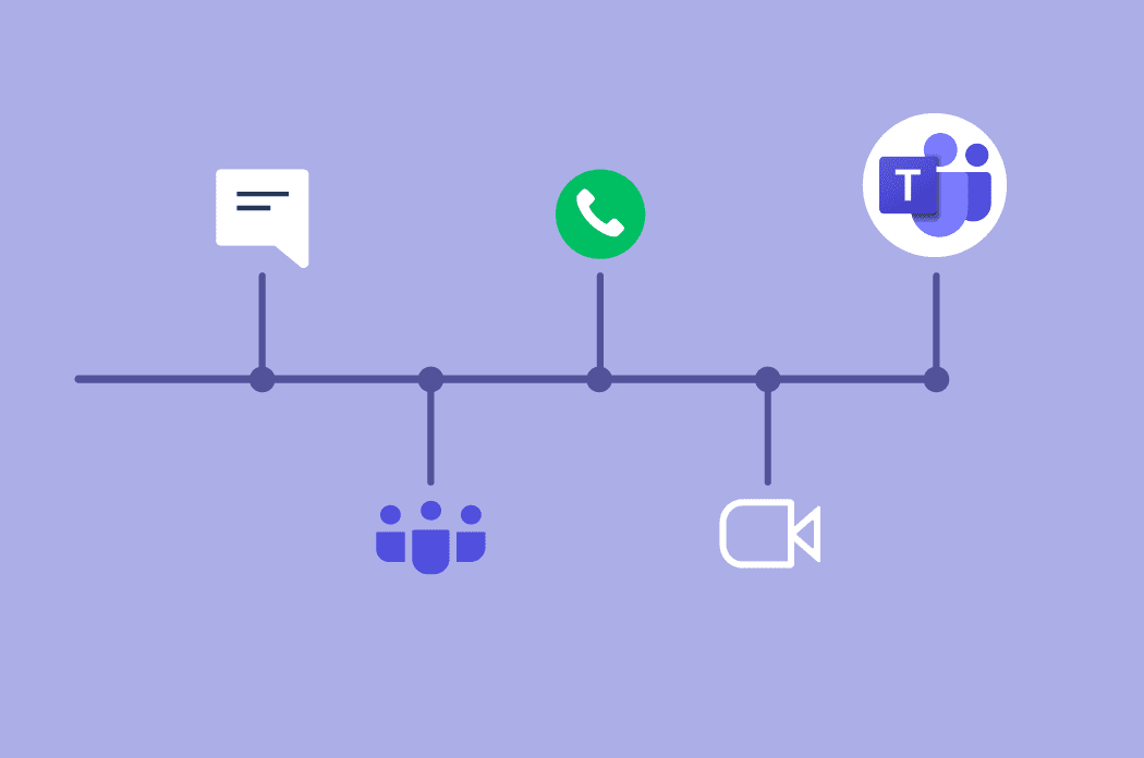 The History Of Microsoft Teams – Dispatch