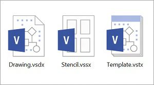 VSDX: the new Visio file format – Microsoft