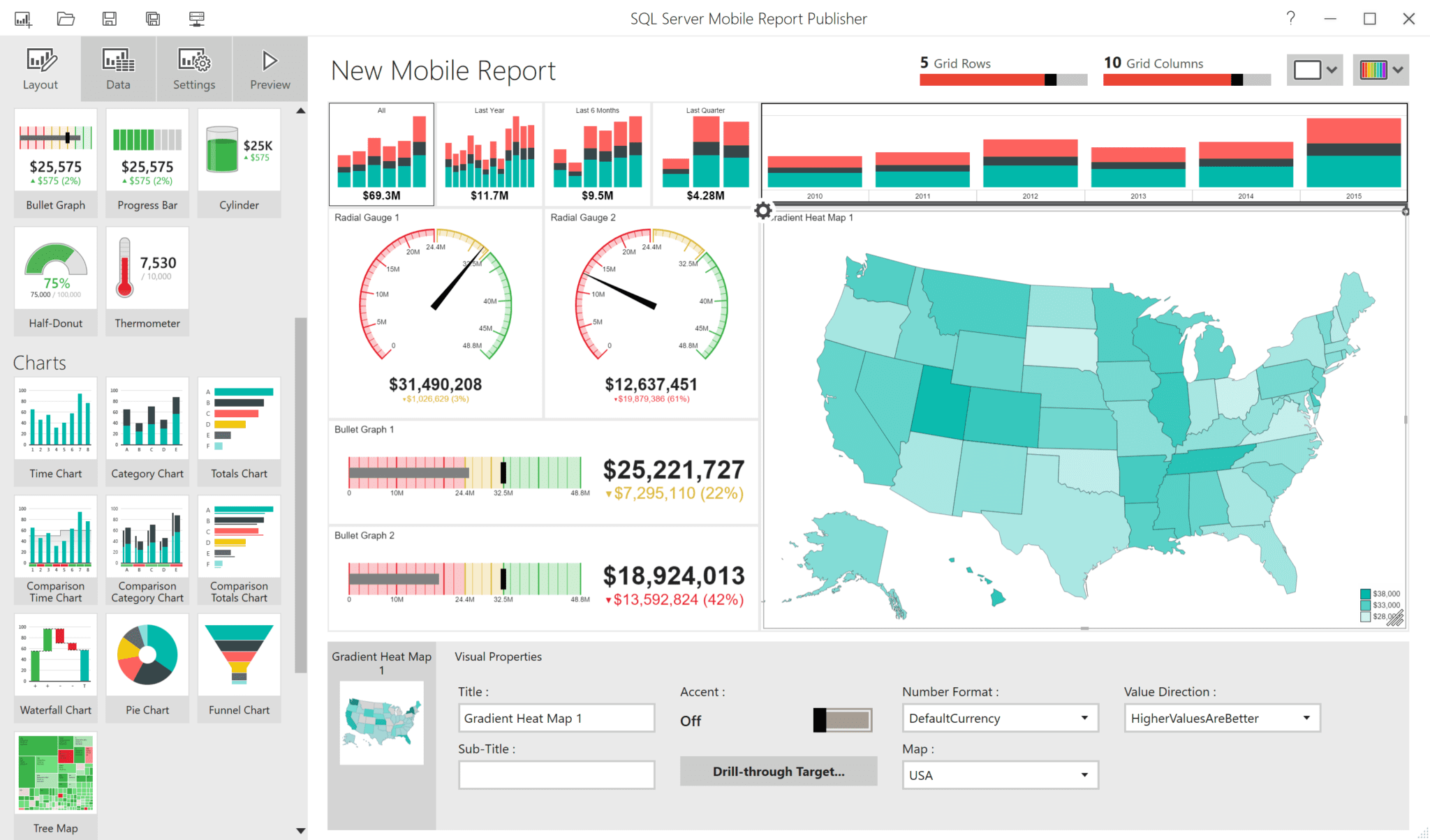 SQL Server 2016 CTP 3.2: Introducing end-to-end mobile BI – Microsoft