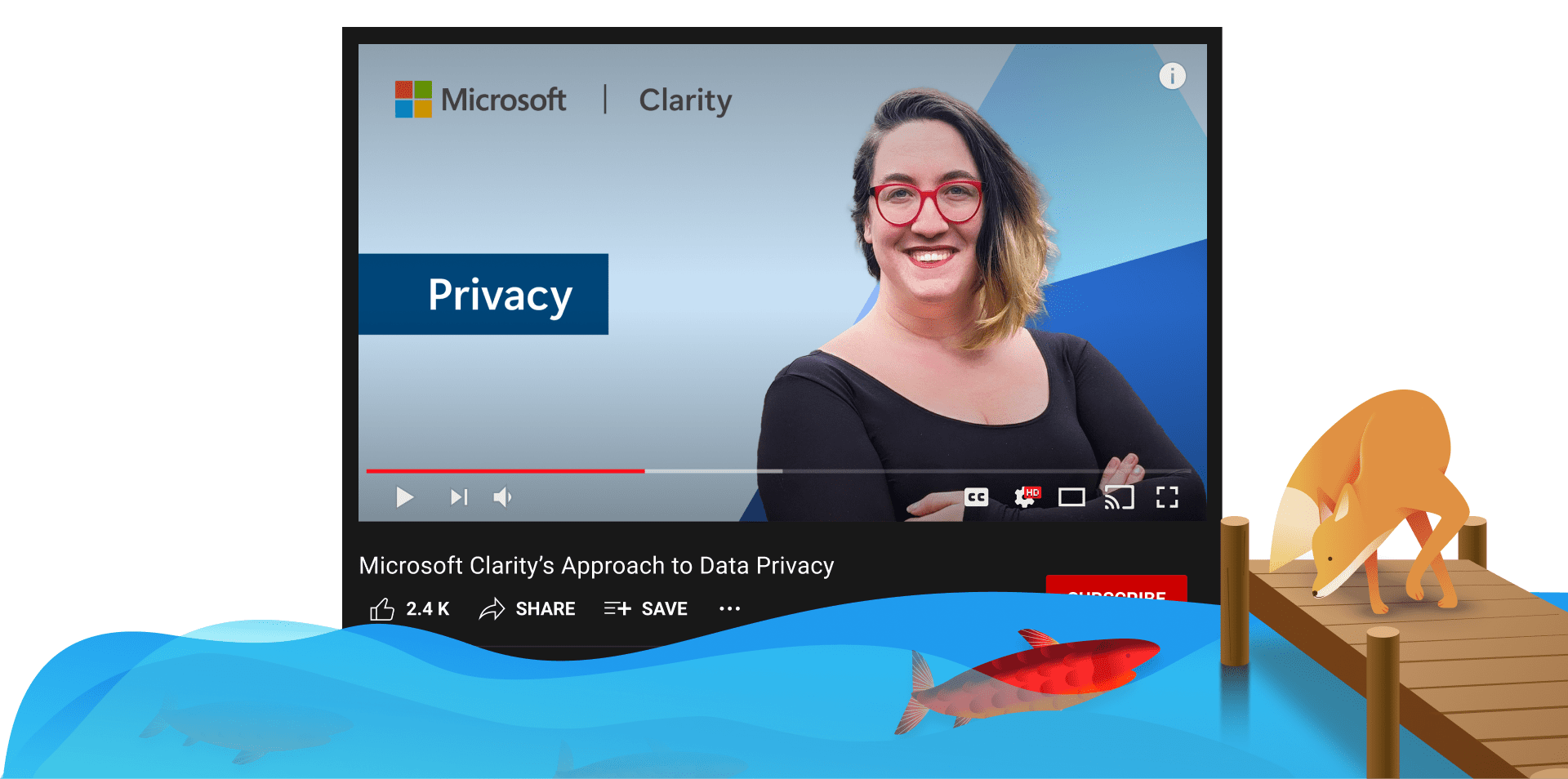 Tonton Sekarang: Pendekatan Microsoft Clarity terhadap Privasi Data