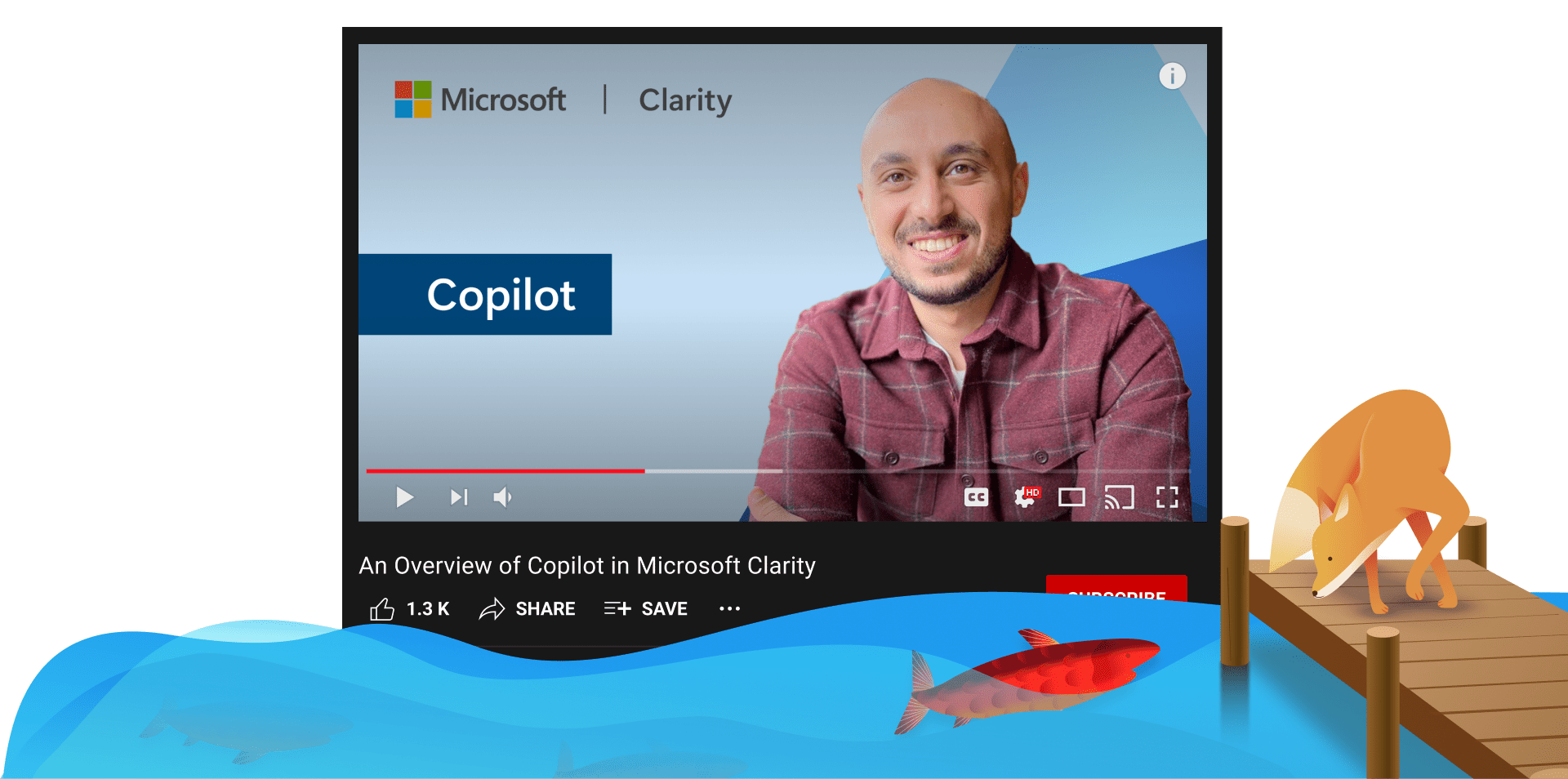 Tonton Sekarang: Tinjauan Umum Copilot di Microsoft Clarity