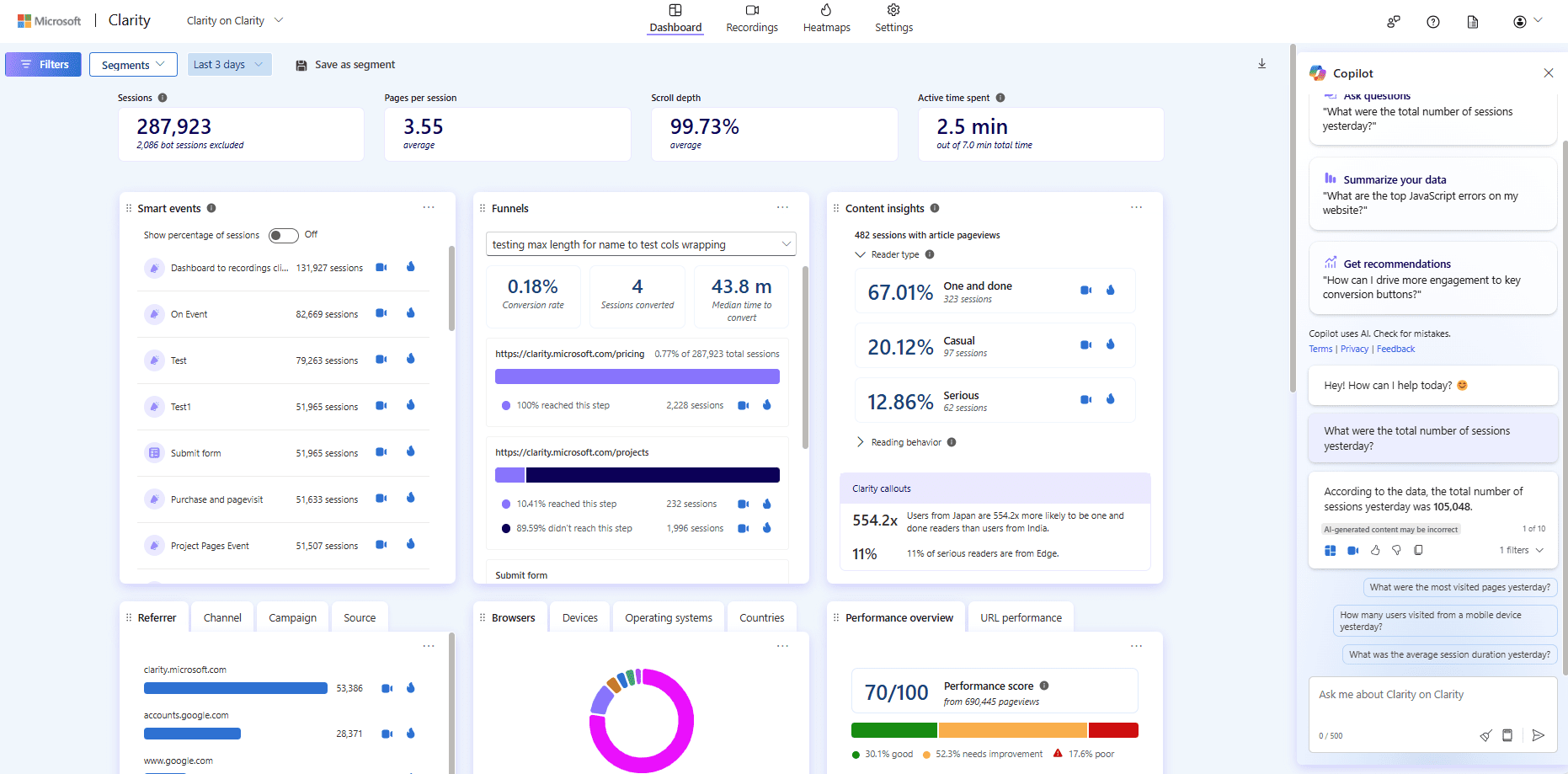 Ngobrol dengan Copilot di Microsoft Clarity