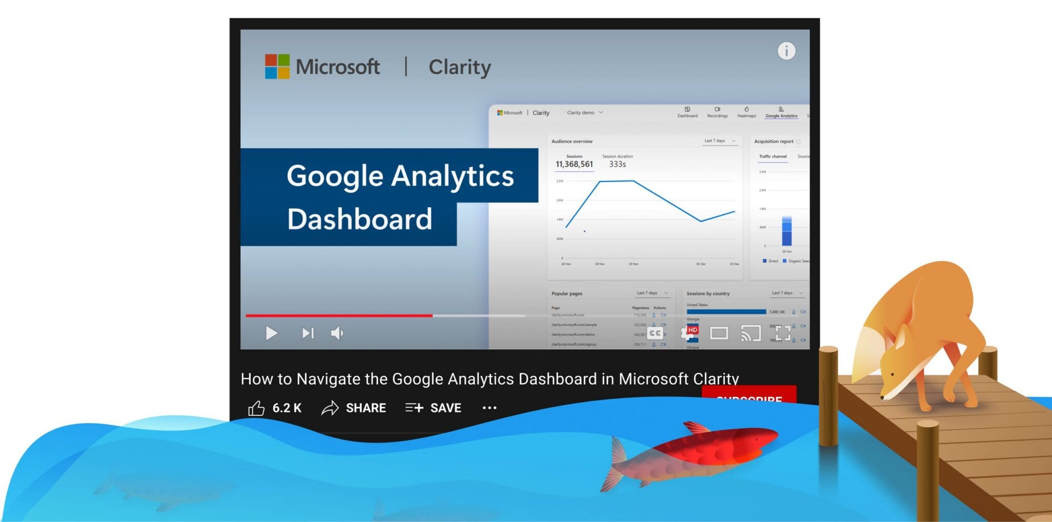 Tonton Sekarang: Menavigasi Dasbor Google Analytics di Microsoft Clarity Tonton Sekarang: Menavigasi Dasbor Google Analytics di Microsoft Clarity