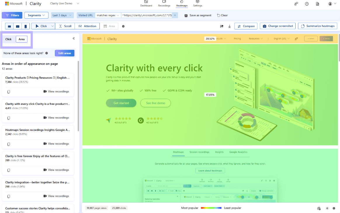 Ringkasan Bulanan Clarity – Maret 2025 Ringkasan Bulanan Clarity – Maret 2025